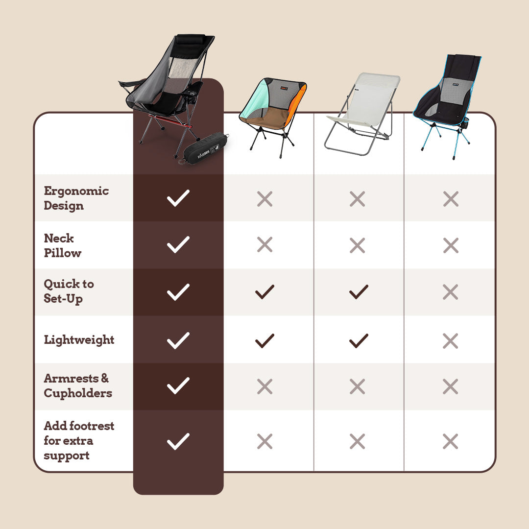 Fjällbris Chaise d'extérieur PRO