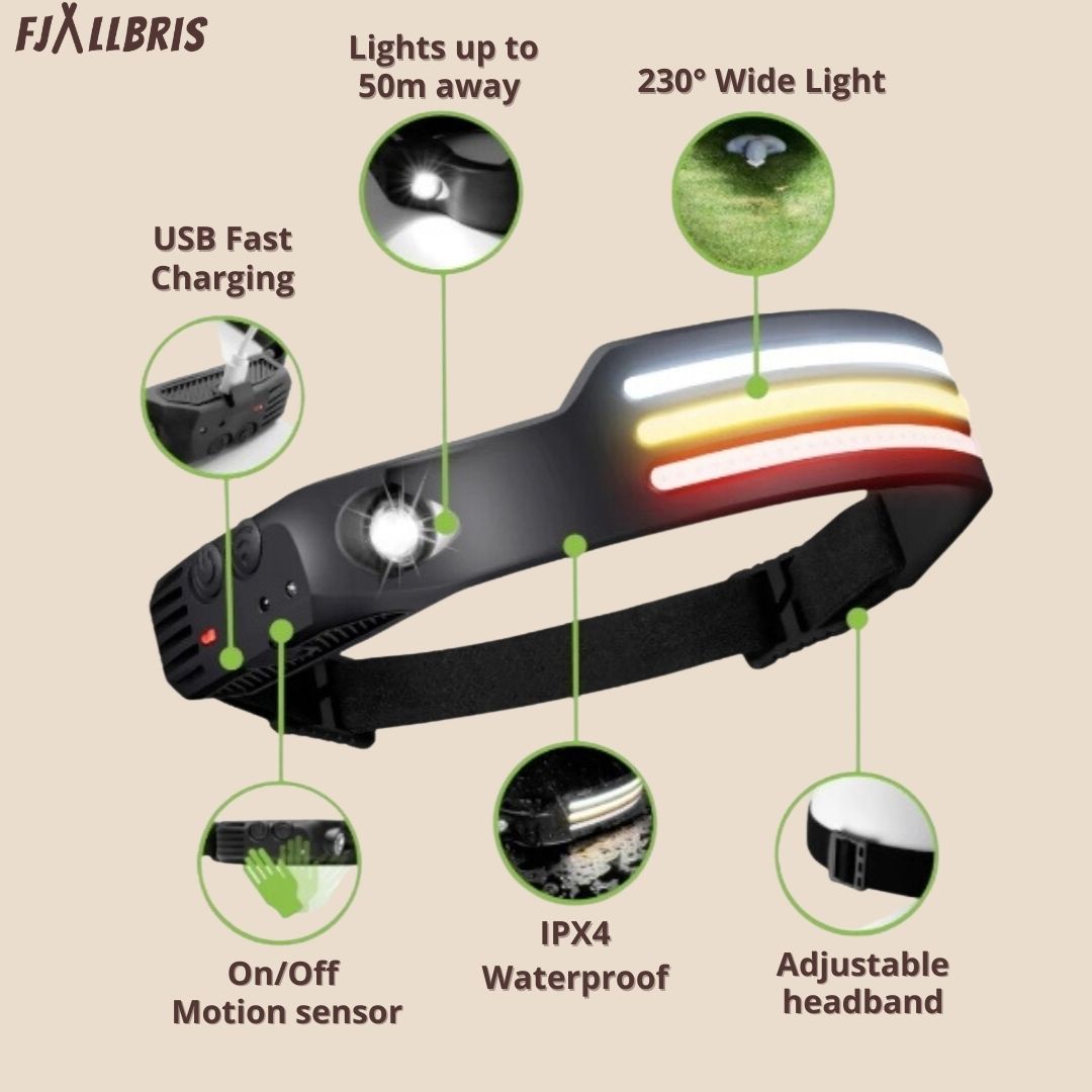 Fjällbris 230° LED Headlamp