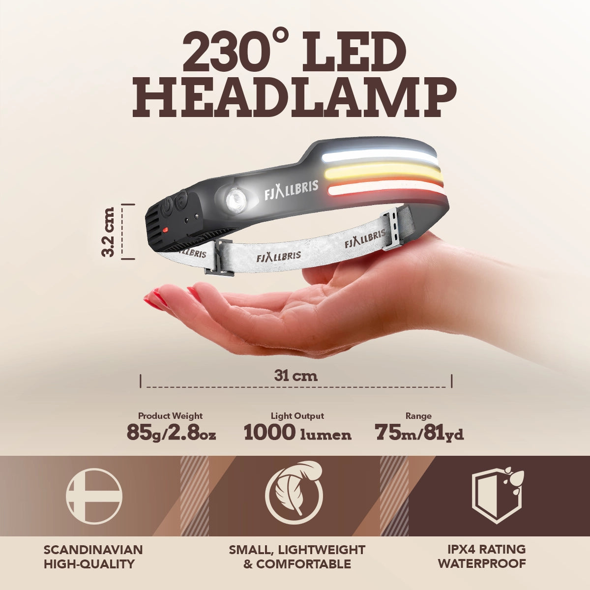 Fjällbris 1000lm LED 230° Lampe frontale PRO 2.0
