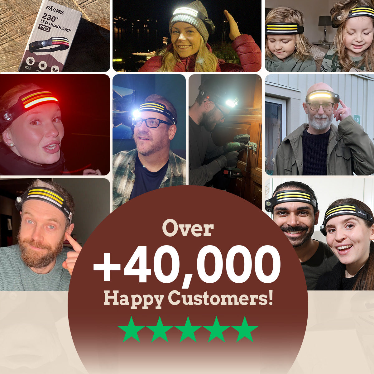 Fjällbris 1000lm LED 230° Lampe frontale PRO 2.0